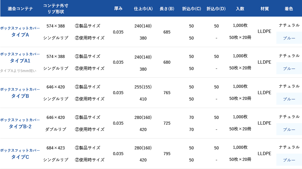 表イメージ